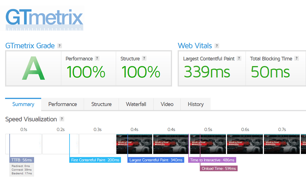 Screenshot of GTmetrix showing onload time was 292ms and largest contentful paint 303ms. The page is fully displayed after those two.