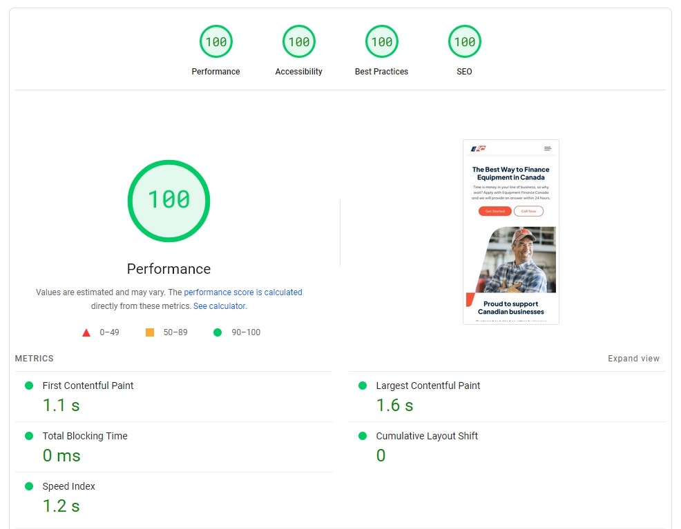 Screenshot of Google Lighthouse giving full 100 scores to Equipment Finance Canada.