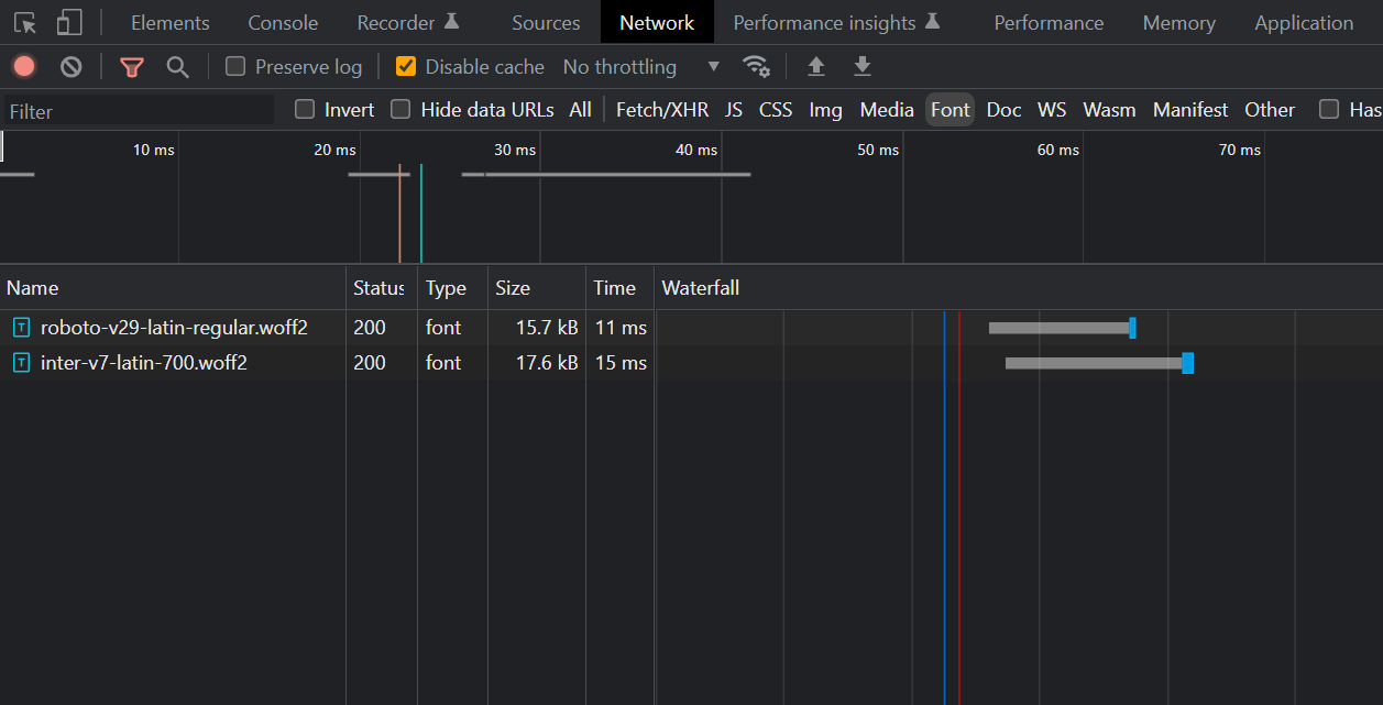 Network waterfall showing that Roboto font loaded before Inter