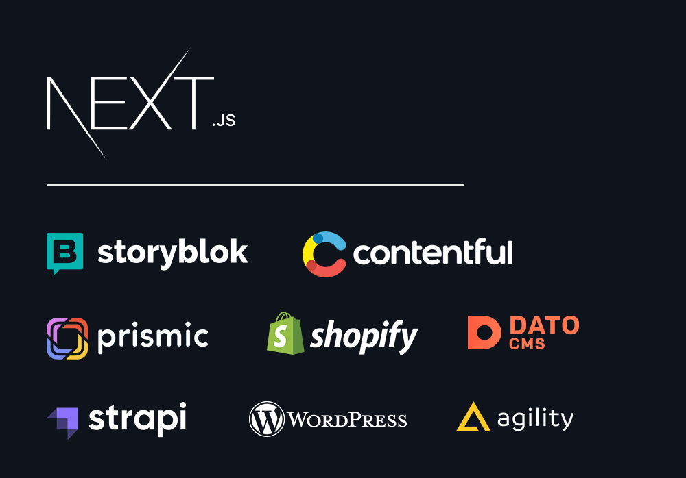 Collage of the following CMS logos: Contentful, Storyblok, Dato CMS, Prismic, Agility, Strapi, WordPress and Shopify